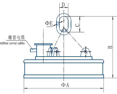 MW03系列吊運鋼坯、板坯用和翻轉板坯用起重電磁鐵